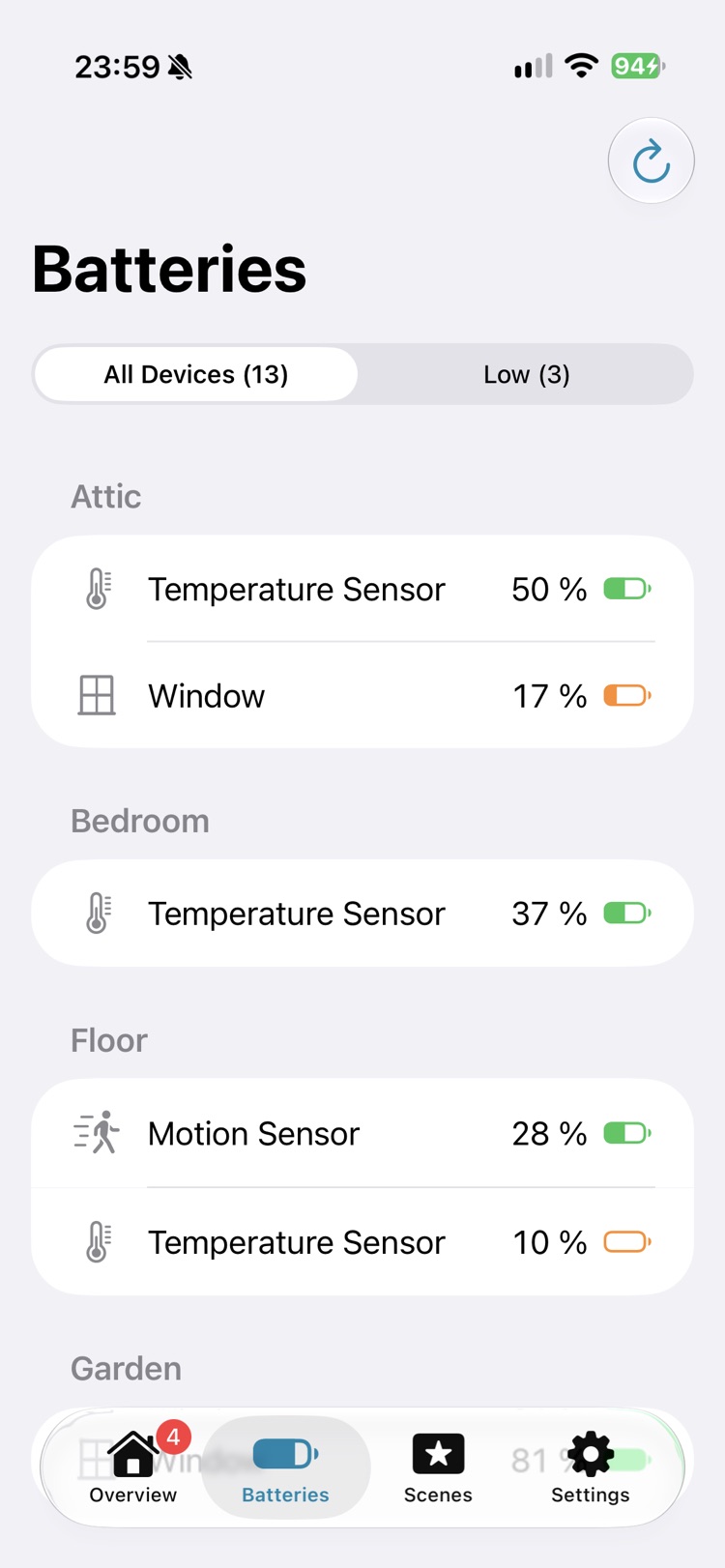 The Batteries tab. A filter switches between all 13 devices and the 3 with a low battery. Devices are grouped by room, each with its battery level and a battery symbol.